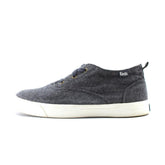 KEDS .